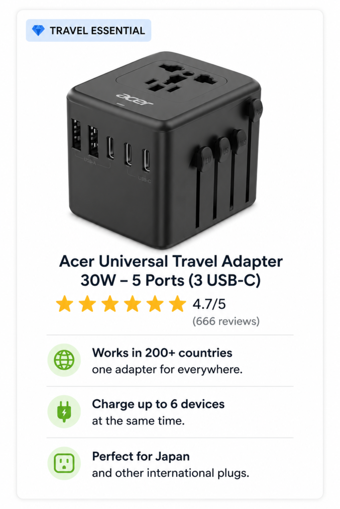 adapter acer